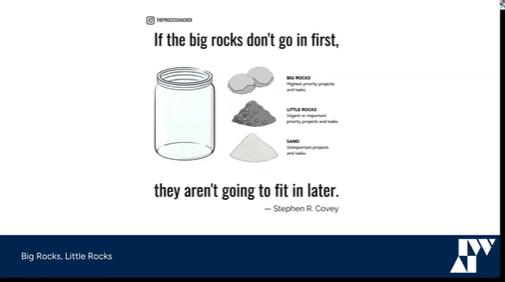 Lesson: The Big Rocks, Little Rocks Strategy