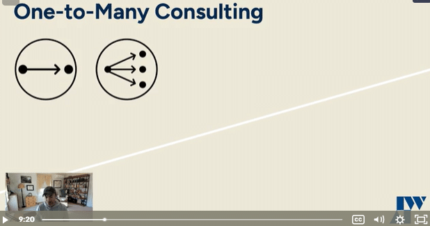 Lesson: The One-To-Many Consulting Framework