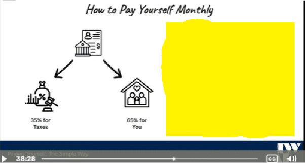 Lesson: The Monthly 5-Step Pay Yourself Workflow