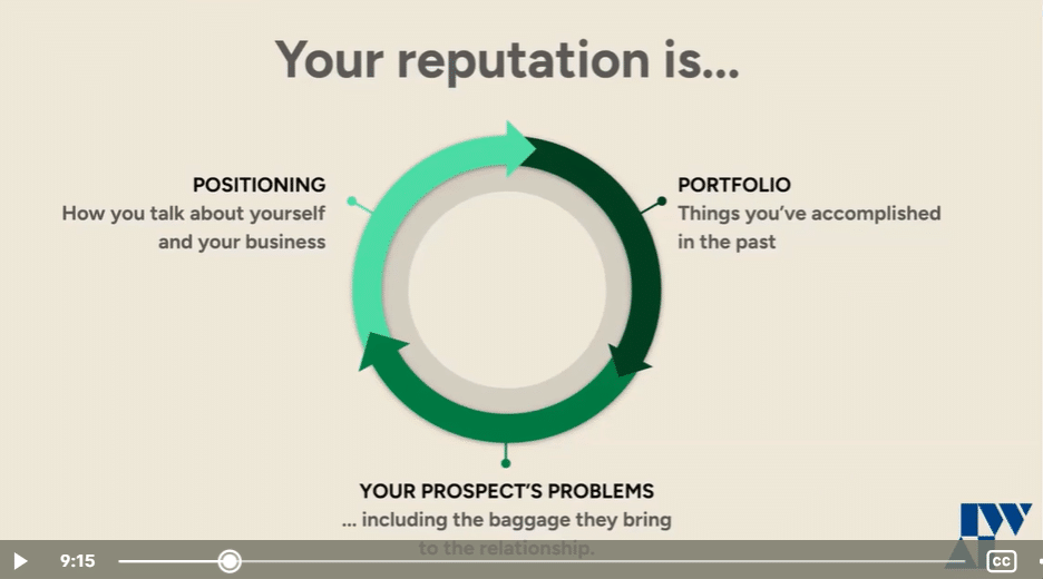 Lesson: Building Your Consulting Reputation